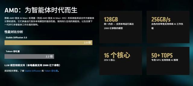 “双11”购机推荐：涨价潮遇上“双11”，今年买笔记本更要“趁早买对”