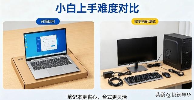 笔记本 vs 台式机，家用学习到底该怎么选？2026真实体验分享